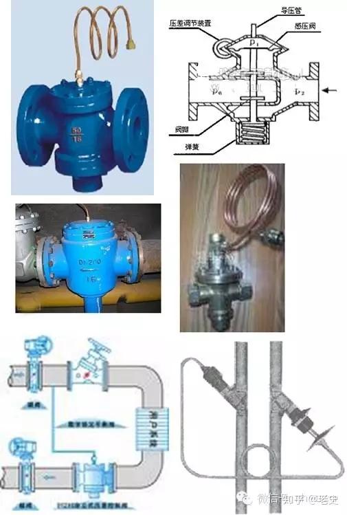 阀门的类别与管件概述